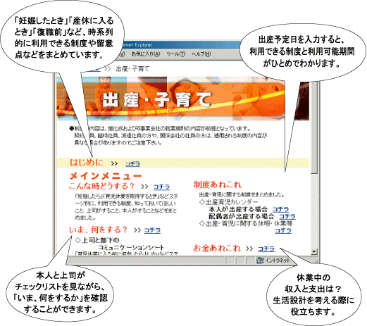 上司と部下のための出産・育児専用サイト